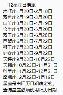73陰歷28什么星座